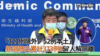 「321例境外、52例本土」　新冠肺炎累計373例！57人解隔離