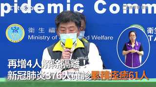 再增4人解除隔離！新冠肺炎376人確診累積痊癒61人