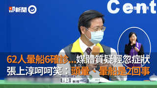 62人暈船6確診...媒體質疑輕忽症狀 張上淳呵呵笑：頭暈、暈船是2回事