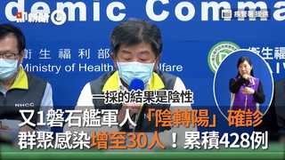 又1磐石艦軍人「陰轉陽」確診　群聚感染增至30人！累積428例
