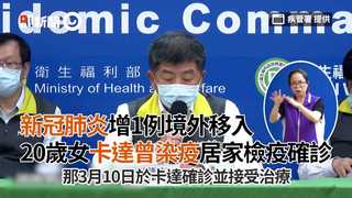 新冠肺炎增1例境外移入　20歲女卡達曾染疫居家檢疫確診