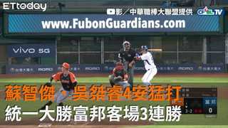 蘇智傑、吳桀睿4安猛打　 統一大勝富邦客場3連勝