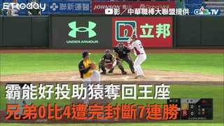 霸能好投助猿奪回王座　兄弟0比4遭完封斷7連勝