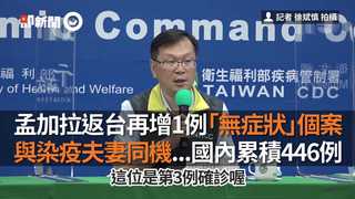 孟加拉返台再增1例「無症狀」個案　與染疫夫妻同機...國內累積446例