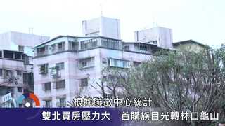 每日50元多一房！「樂田田」助首購族輕鬆圓夢