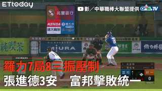 羅力7局8三振壓制 張進德3安　富邦擊敗統一