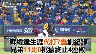 【中職highlight】蘇緯達生涯代打7轟創紀錄 兄弟11比0桃猿終止4連敗｜8/08 樂天桃猿 VS 中信兄弟