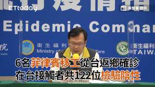 6名菲律賓移工從台返鄉確診 在台接觸者共122位檢驗陰性