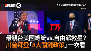 最親台美國總統vs.自由派救星？　川普拜登「8大關鍵政策」一次看