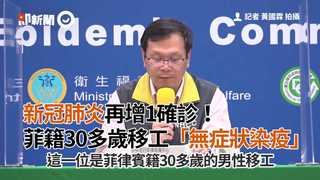 新冠肺炎再增1確診！　菲籍30多歲移工「無症狀染疫」