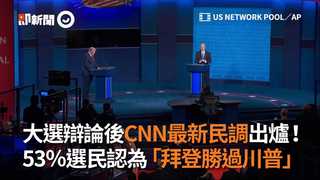 大選辯論後CNN最新民調出爐！53％選民認為「拜登勝過川普」
