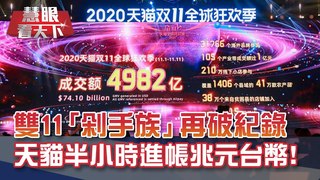 甩甩監管陰影! 雙11"剁手"再破紀錄 天貓每秒58.8萬訂單 半小時進帳兆元台幣! 淘寶直播 77萬人圍觀卡地亞奢華珠寶｜20201114慧眼看天下第122集-透視兩岸-EP122精華