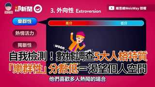 自我檢測！數據調查5大人格特質「樂群性」分數低=渴望個人空間