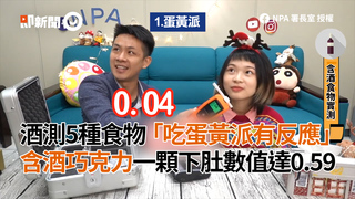 酒測5種食物「吃蛋黃派有反應」　含酒巧克力一顆下肚數值達0.59