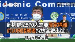 部桃群聚570人需居家隔離　前10例接觸者採檢全數出爐！