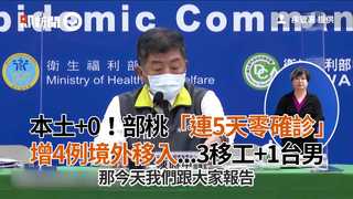 本土+0！部桃「連5天零確診」　增4例境外移入...3移工+1台男