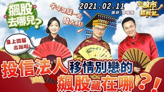 【瘋狂股市福利社】投信法人移情別戀的飆股藏在哪？！