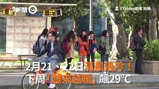 2月21、22日清晨最冷！　下周「越來越暖」飆29°C