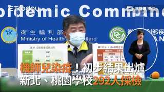 機師兒染疫！初步結果出爐　新北、桃園學校292人採檢