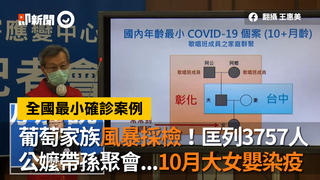 葡萄家族風暴採檢！匡列3757人　公嬤帶孫聚會...10月大女嬰染疫
