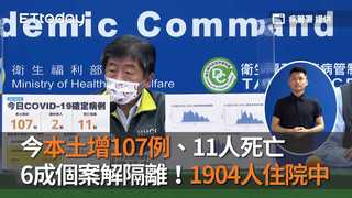 今本土增107例、11人死亡　6成個案解隔離！1904人住院中