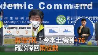 再增5死！今本土病例+76　確診降回兩位數