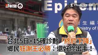 台北5日+15確診數「終於下降」　鄉民狂謝王必勝：還好你出手！