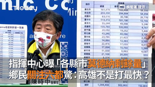 指揮中心曝「各縣市莫德納剩餘量」　鄉民關注六都驚：高雄不是打最快？
