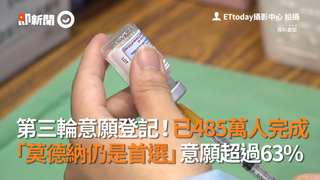 第三輪意願登記！已485萬人完成   「莫德納仍是首選」意願超過63%