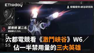 六都電競看《激鬥峽谷》W6／佔一半禁用量的三大英雄