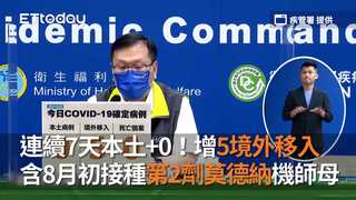 連續7天本土+0！增5境外移入　含8月初接種第2劑莫德納機師母