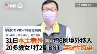 31日本土病例+0！增6例境外移入 20多歲女「打2劑BNT」突破性感染