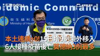 本土連續+0！15日增9例境外移入 6人接種疫苗後亡莫德納3例最多