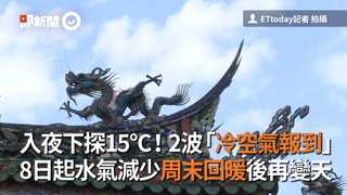 入夜下探15°C！2波「冷空氣報到」　8日起水氣減少周末回暖後再變天