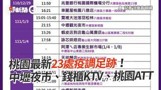桃園最新23處疫調足跡！中壢夜市、錢櫃KTV、桃園ATT