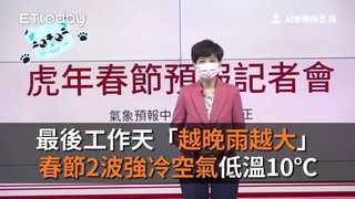 最後工作天「越晚雨越大」　春節2波強冷空氣低溫10℃