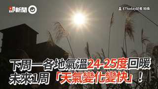下周一各地氣溫24-25度回暖　未來1周「天氣變化變快」！