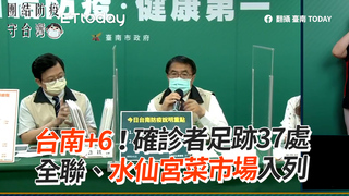 台南+6！確診者足跡37處　全聯、水仙宮菜市場入列
