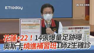 花蓮+22！14張爆量足跡曝　奧斯卡燒進補習班1師2生確診