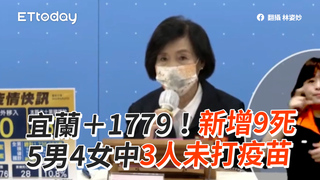 宜蘭+1779！新增9死　5男4女中3人未打疫苗