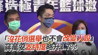 「沒花俏選舉也不會改變人設」　蔣萬安支持度略升1.7％