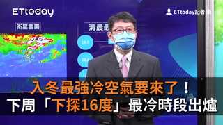 入冬最強冷空氣要來了！下周「下探16度」最冷時段出爐