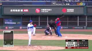 20230226 WBC熱身賽 古巴 VS. 富邦悍將 8局上半