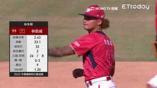 20230228 WBC熱身賽 古巴 VS. 味全龍 九局上