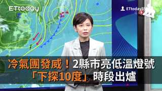 冷氣團發威！2縣市亮低溫燈號「下探10度」時段出爐