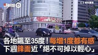 各地飆至35度！每增1度都有感　下週鋒面近「絕不可掉以輕心」