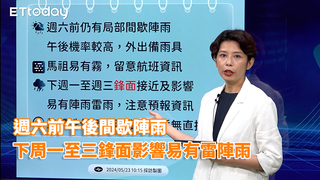 0523氣象預報｜週六前午後間歇陣雨 下周一至三鋒面影響易有雷陣雨