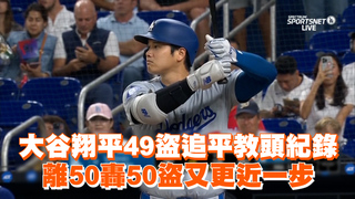 大谷翔平49盜追平教頭紀錄　離50轟50盜又更近一步