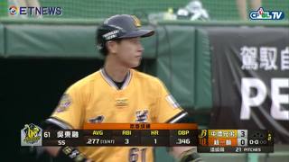 07/15 兄弟 vs 統一 二局上，潘威倫投出三上三下