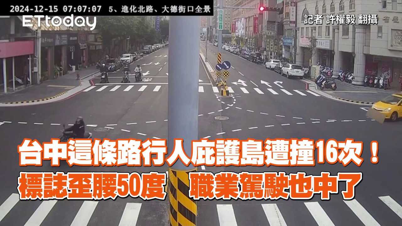 台中這條路行人庇護島遭撞16次！標誌歪腰50度　職業駕駛也中了 | 播吧BOBA | ETtoday新聞雲